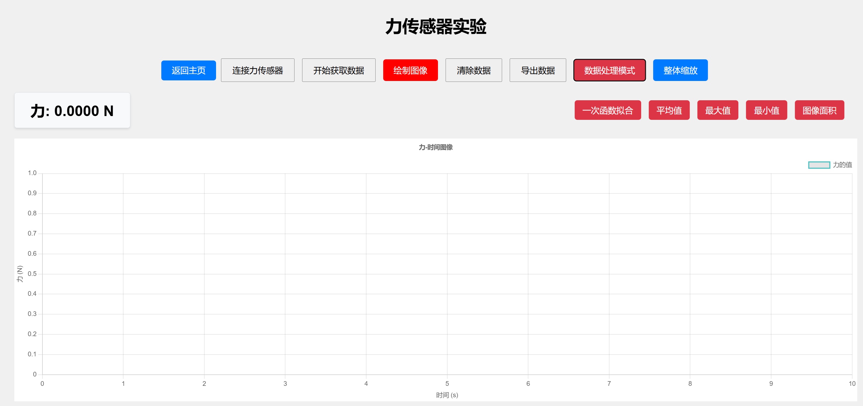 力传感器实验装置